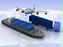 海关报关流程的具体剖析