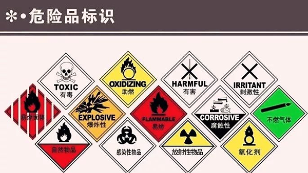 危险品出口报关