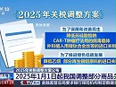 实操技巧 I 进出口报关单据填写要点及案例解析