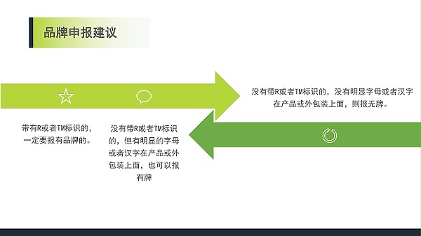 侵权货物