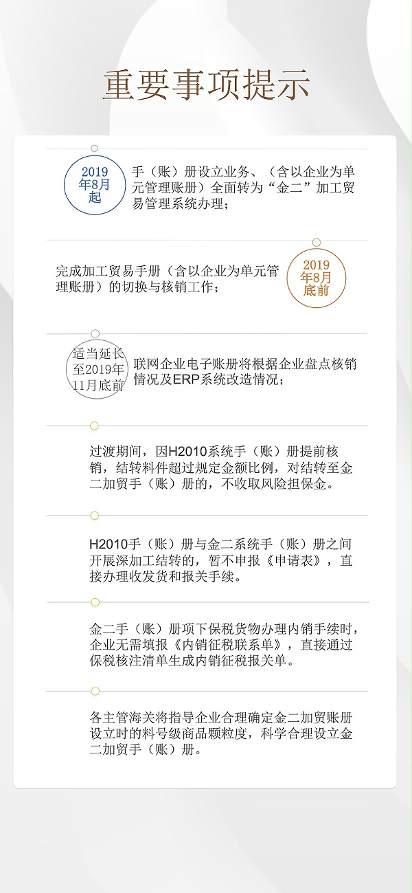金关二期