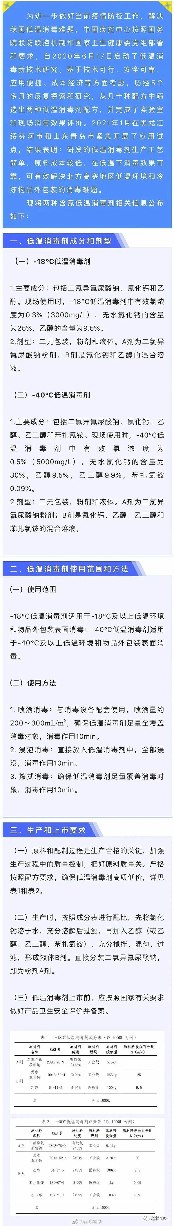 好消息！专门针对冷链的消毒剂来了