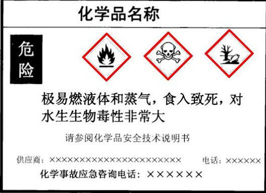 出口报关