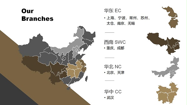 出口报关