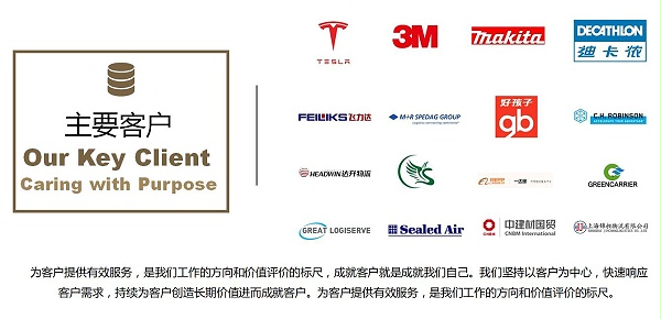 出口报关