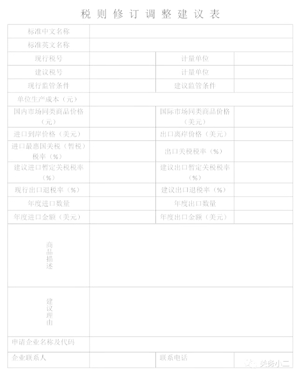 海关税政调研