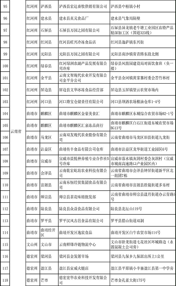 冷链食品